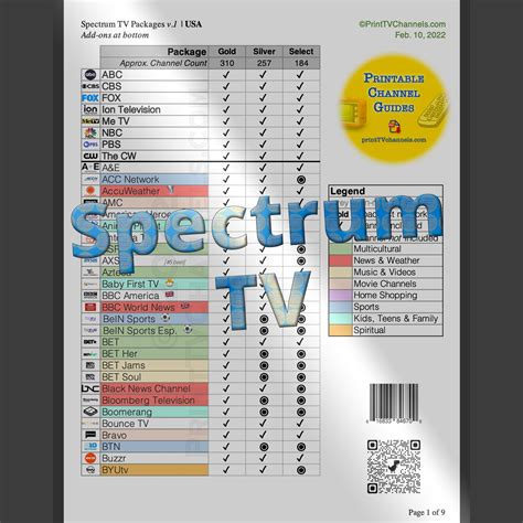 spectrum chanel line up|channels offered by spectrum.